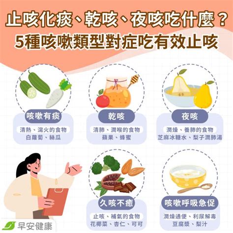 感冒 咳嗽 吃什麼|咳嗽吃什麼緩解？乾咳、有痰的原因？止咳4方法一次看